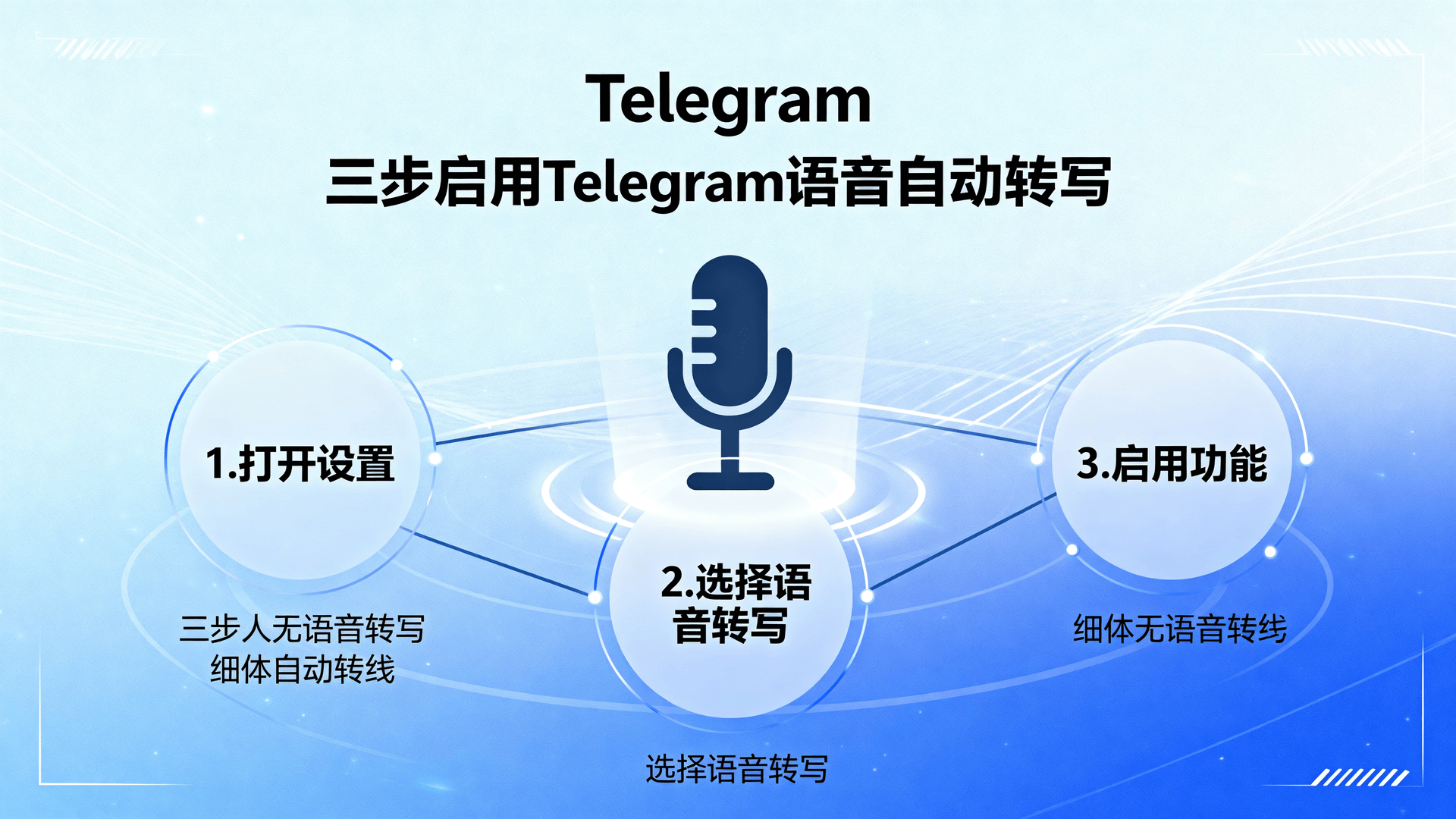 三步启用Telegram语音自动转写