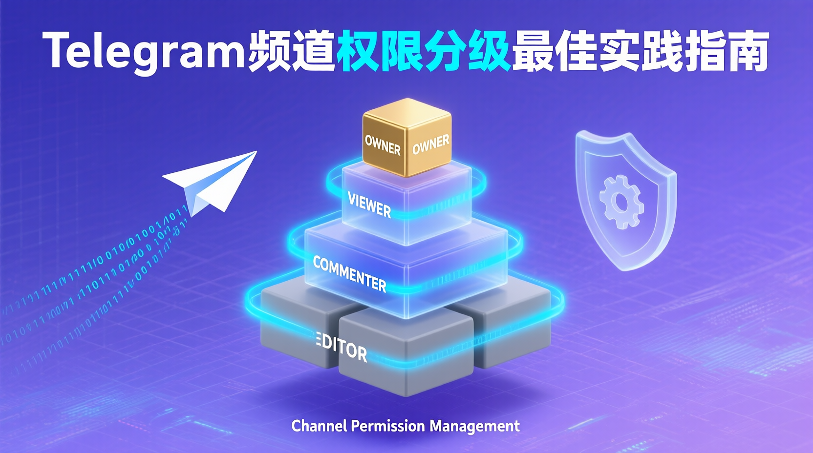 Telegram频道权限分级最佳实践指南